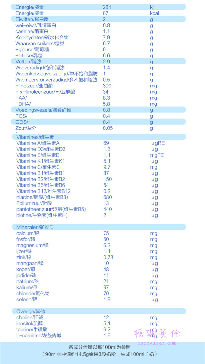 kabrita3yy-1 英国Kabrita佳贝艾特羊奶粉3段 (1-3岁) 