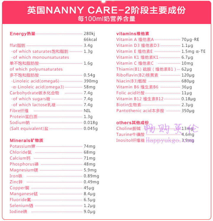 nanny2营养成分 英国NANNYCare羊奶粉2段 (6-12个月) 