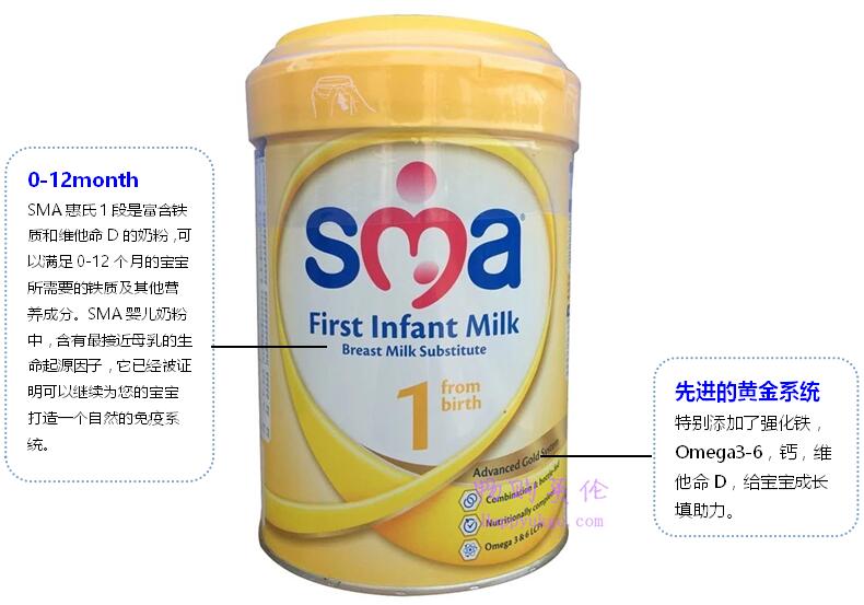 sma11-1 新版英国SMA惠氏原装进口奶粉1段 (0-12个月) 